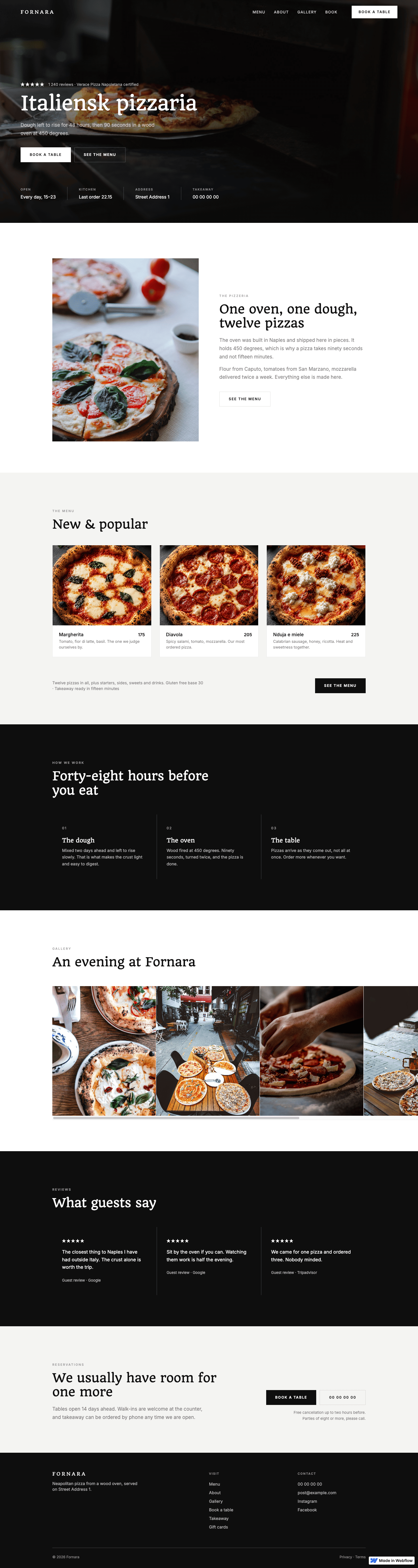 Forsiden til pizzarestaurantmalen, vist i full lengde