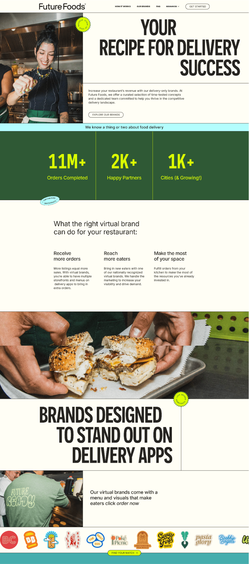 Future Foods: Mask group