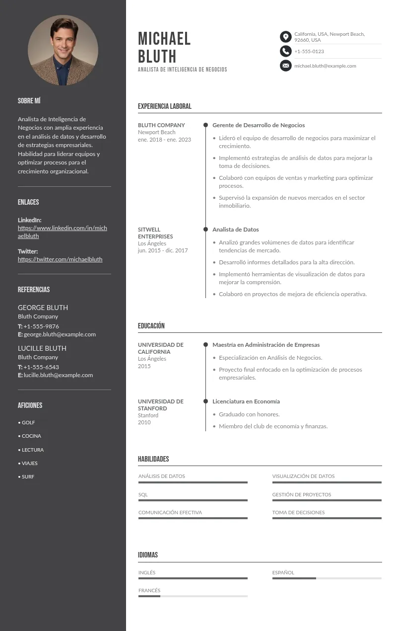 Guía para Crear un CV Efectivo para Analista de Inteligencia de Negocios