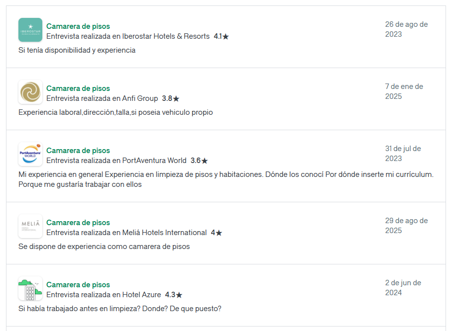 Captura de pantalla de comentarios que candidatas a camareras de pisos dejaron en Glassdoor