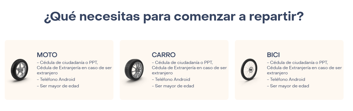 Requisitos para trabajar en Rappi Colombia como repartidor
