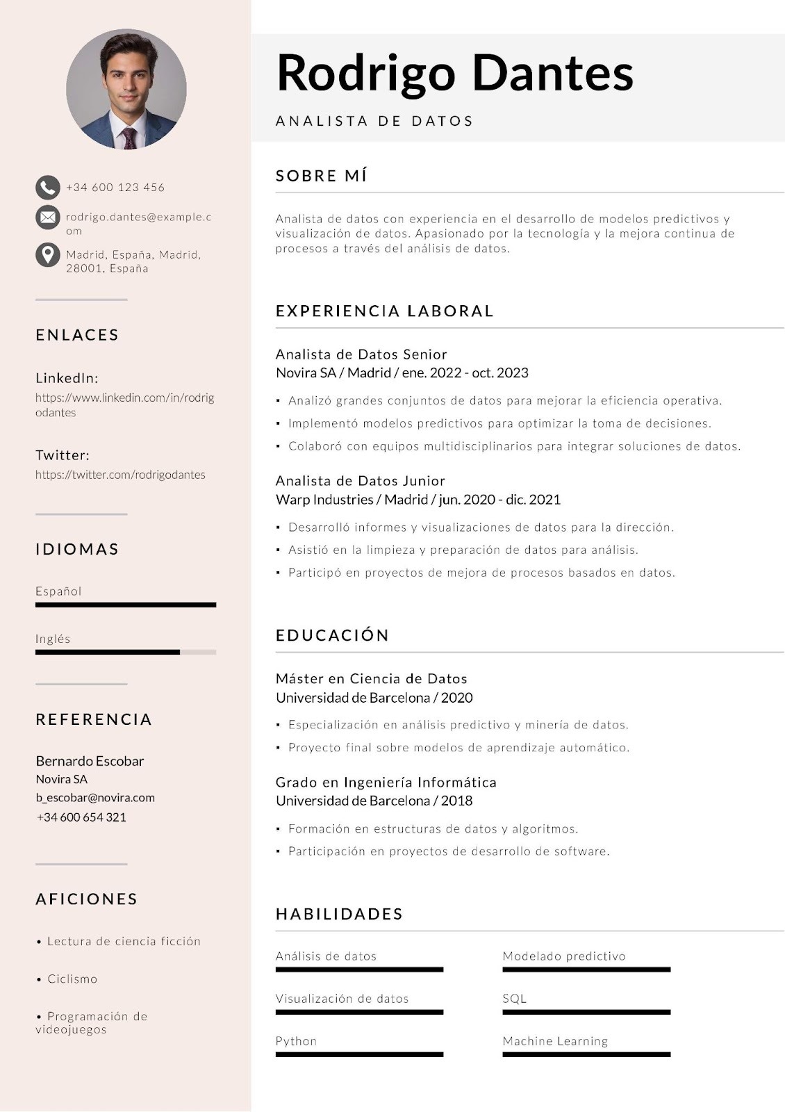 Currículum para un informático analista de datos