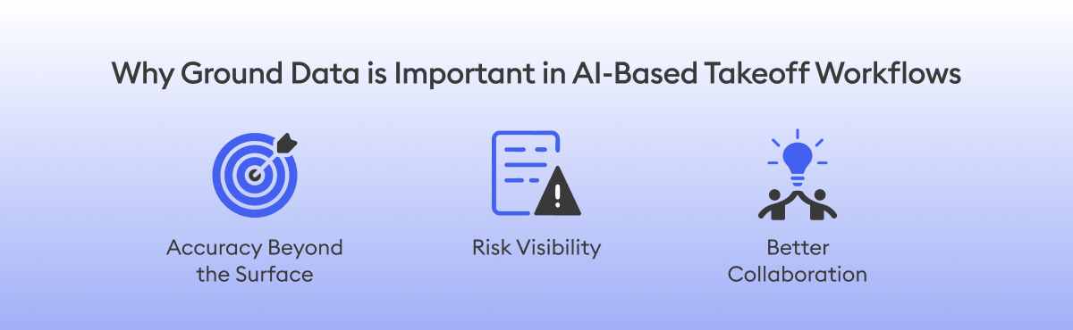 Geotech and site data integration in AI-based takeoff workflows for accurate construction estimating
