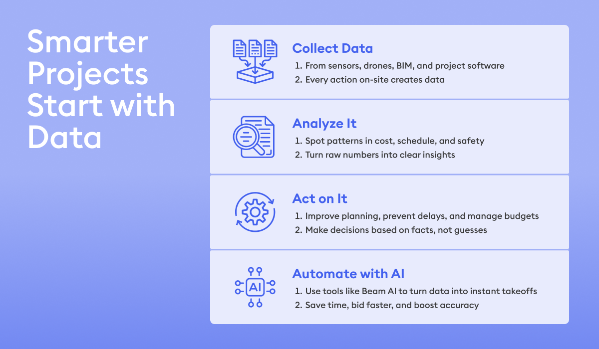 Key Benefits of Data Analytics in Construction