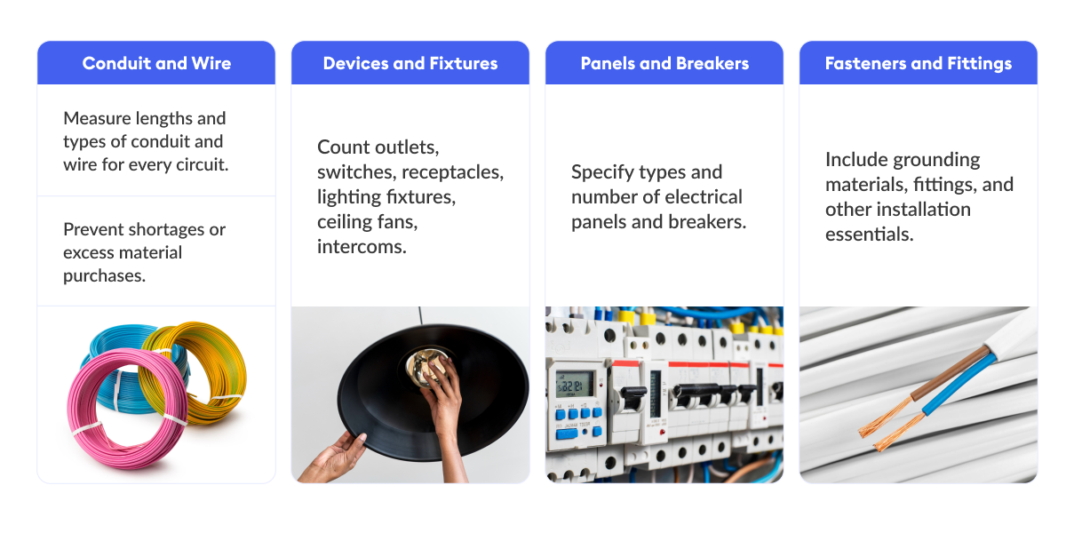 Key Components of Electrical Takeoffs