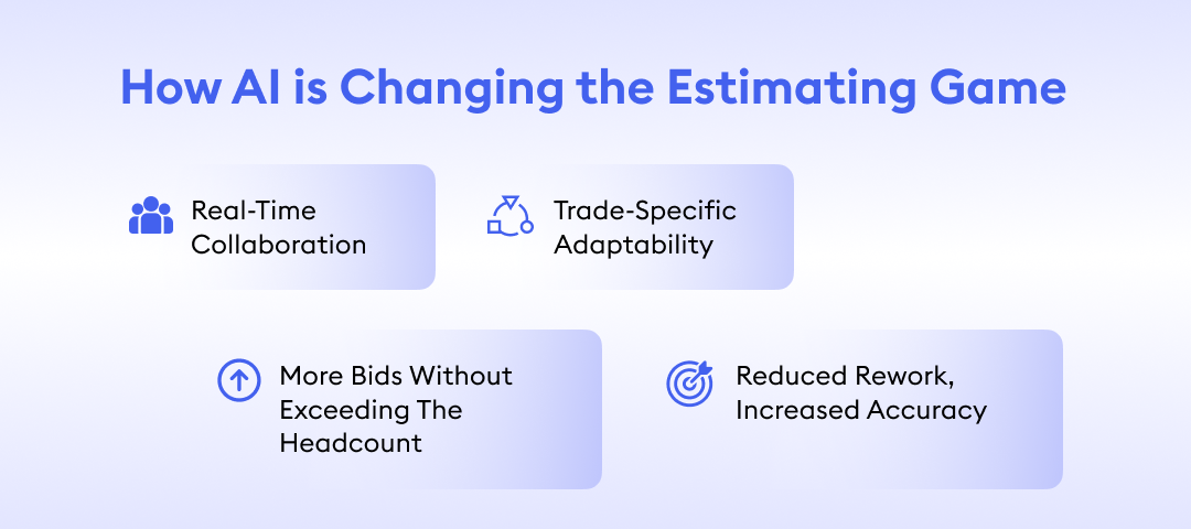 How AI Changes the Estimating Game