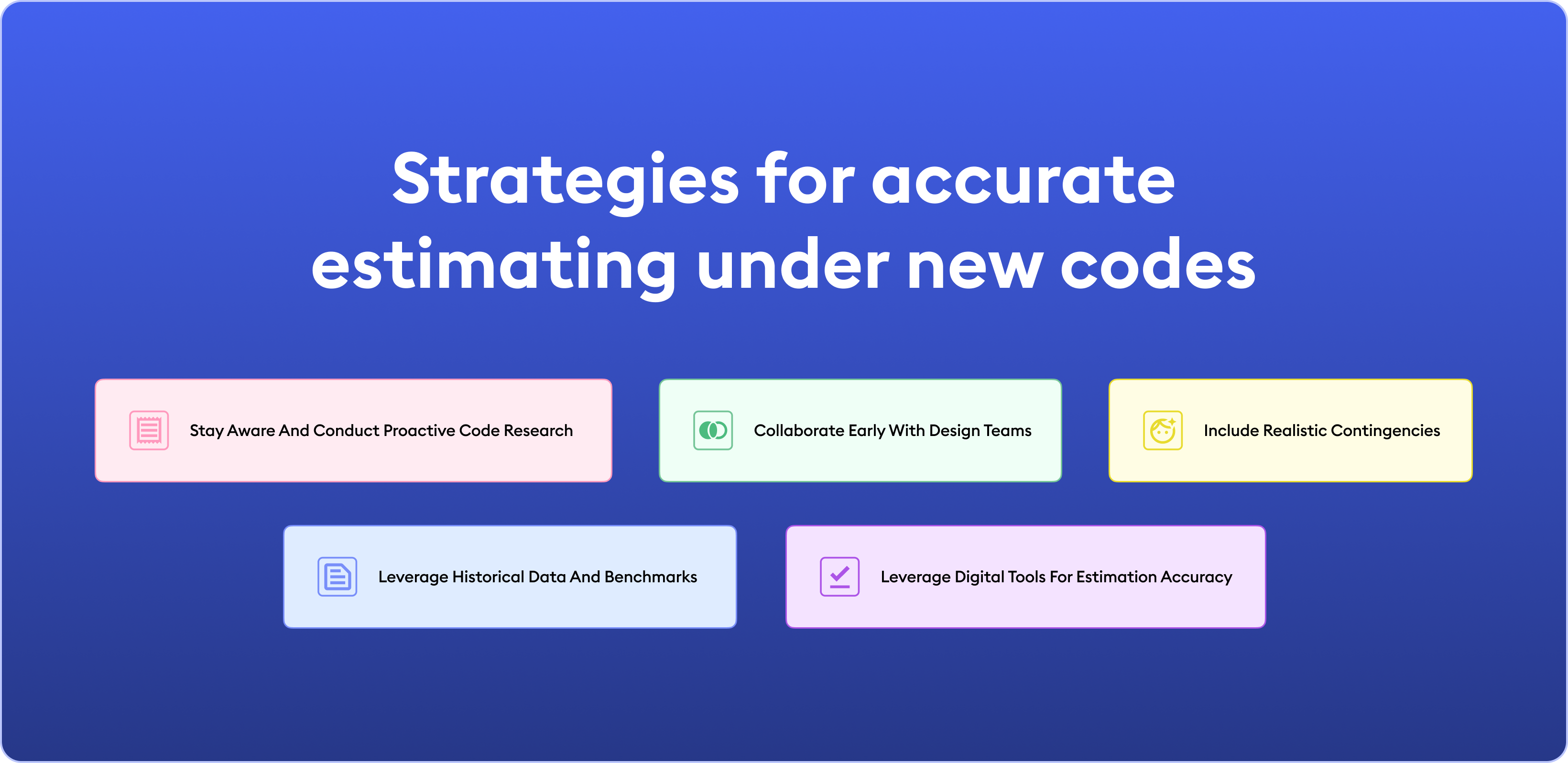 Strategies for accurate estimating under new codes - Beam AI