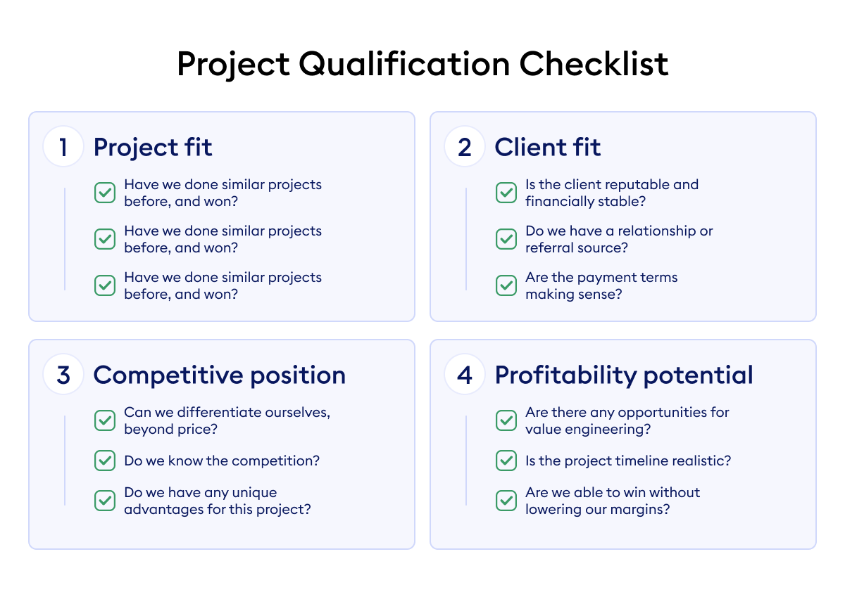 Project Qualification Checklist - Beam AI