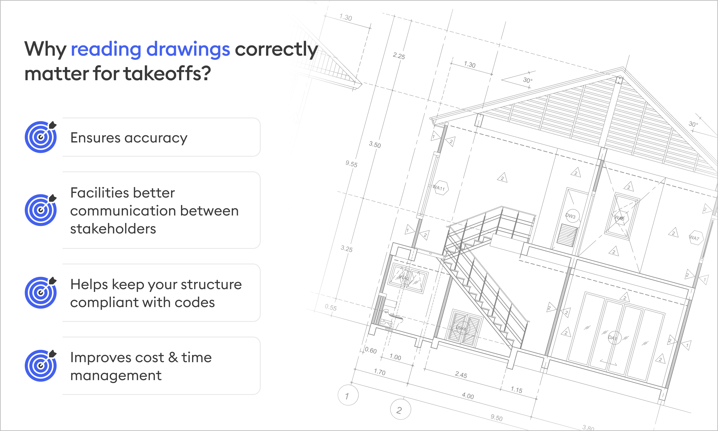 Why reading drawings correctly matters for takeoffs - Beam AI
