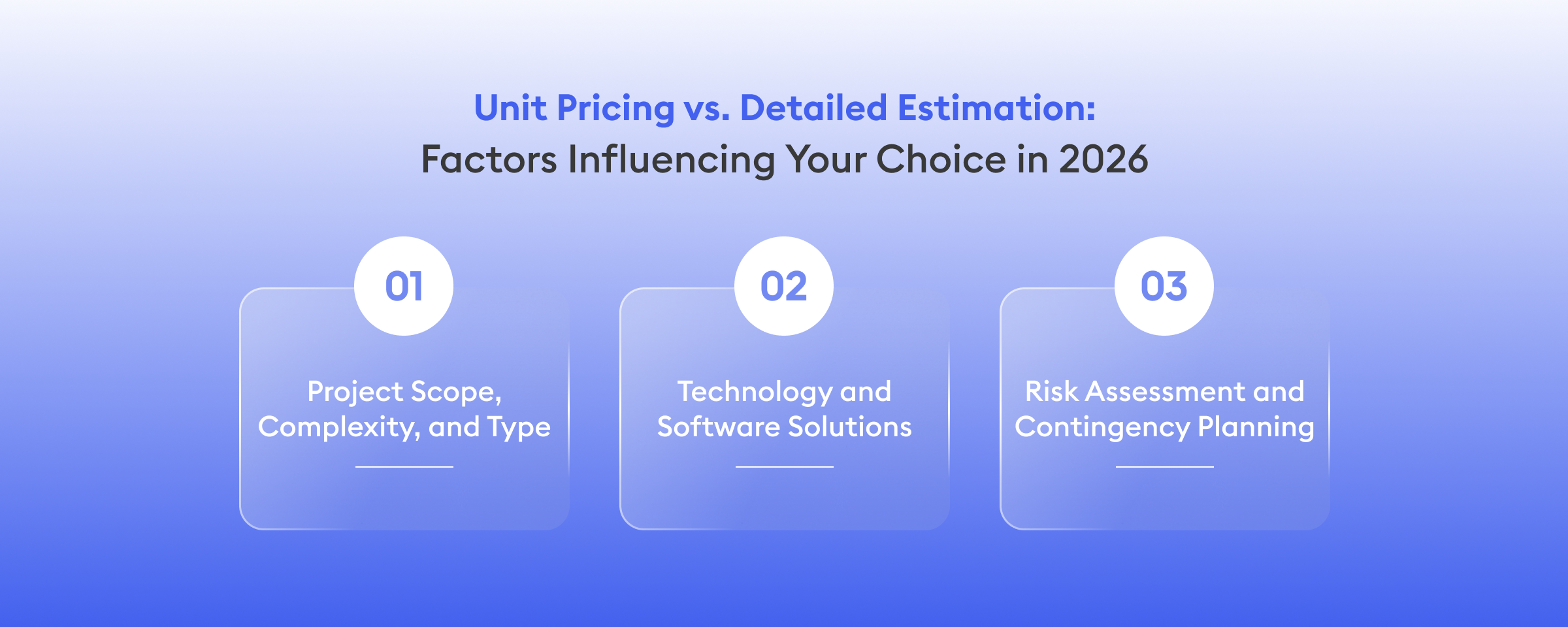 Factors Influencing Your Choice