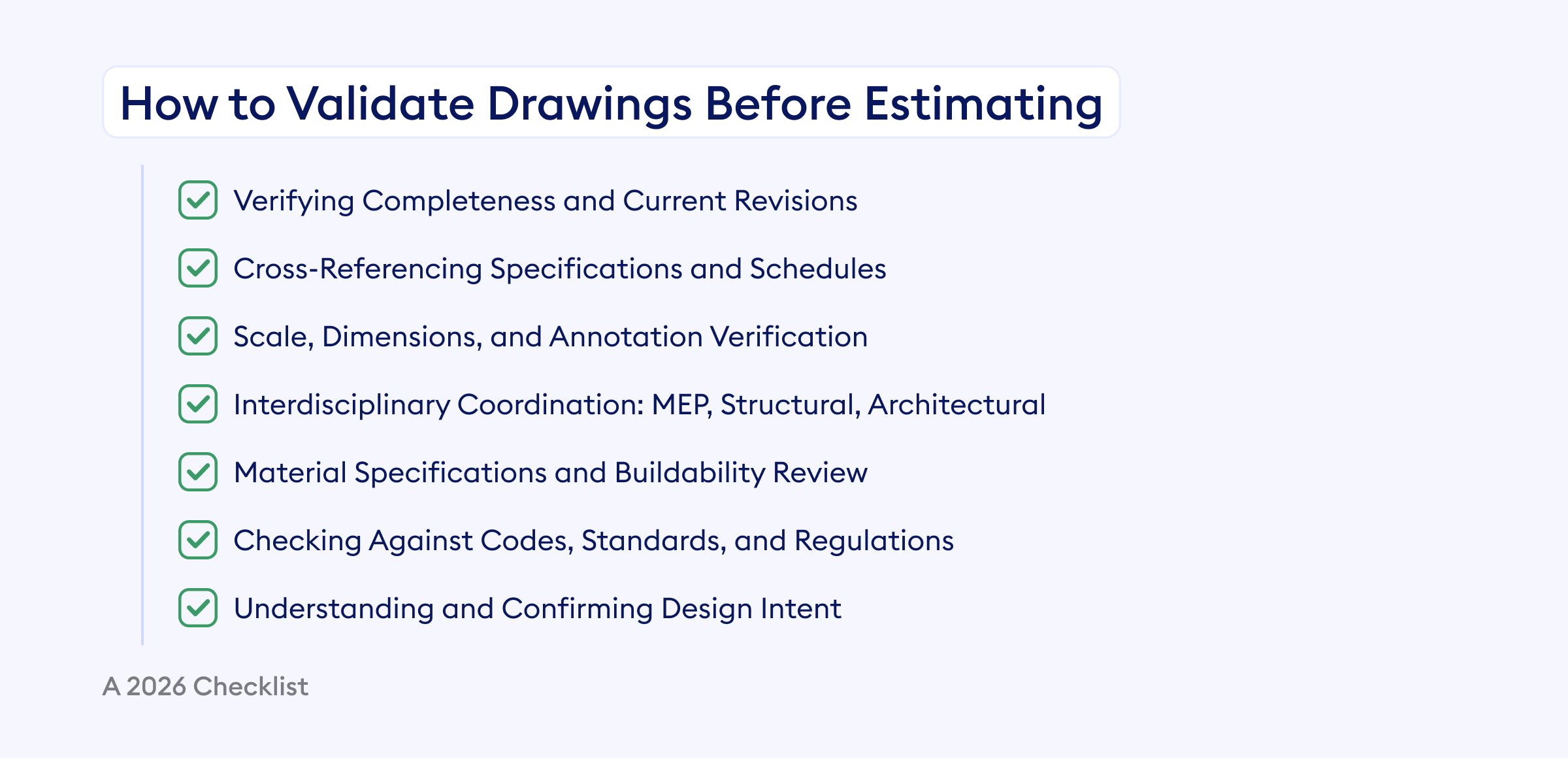 How to Validate Drawings Before Estimating - Beam AI