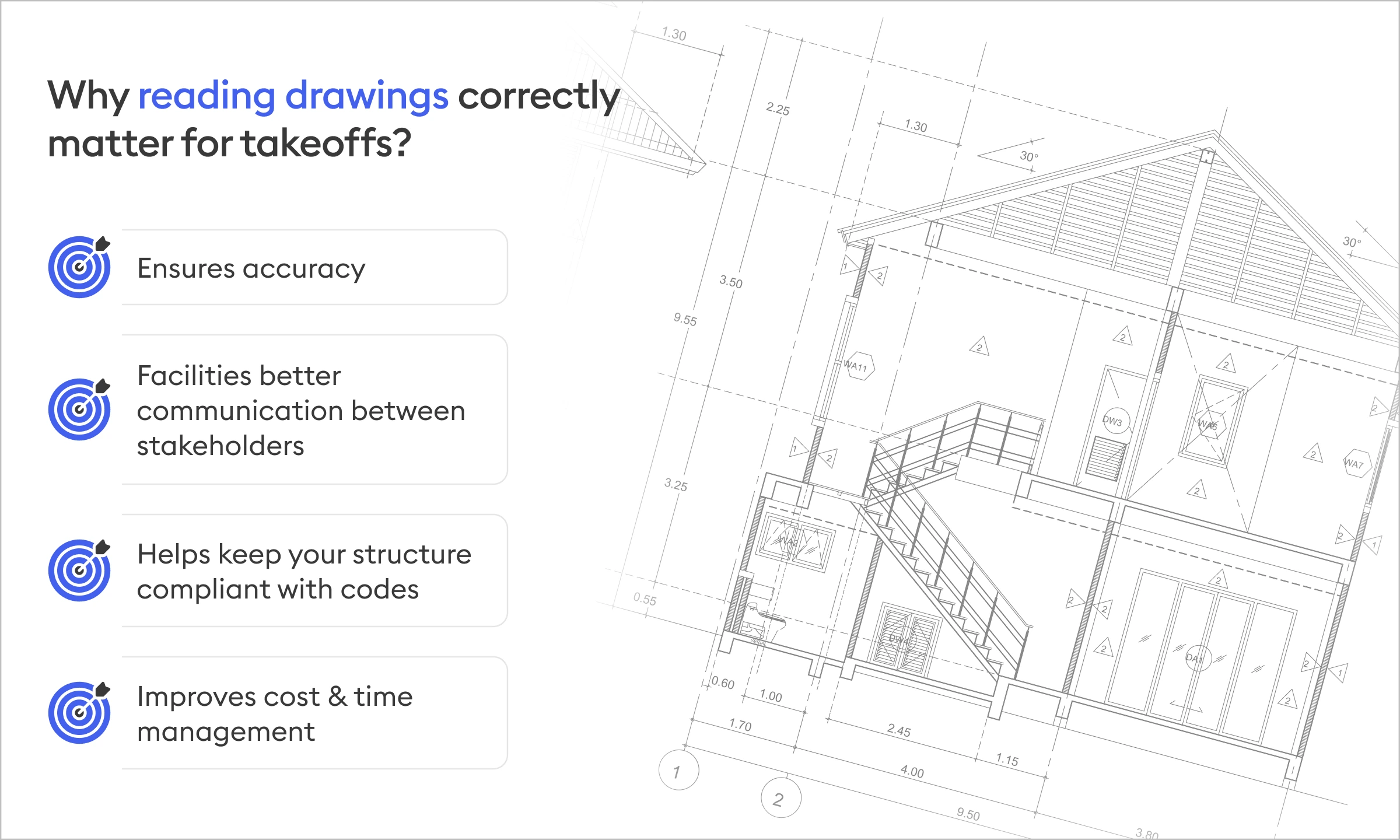 Why reading drawings correctly matters for takeoffs - Beam AI