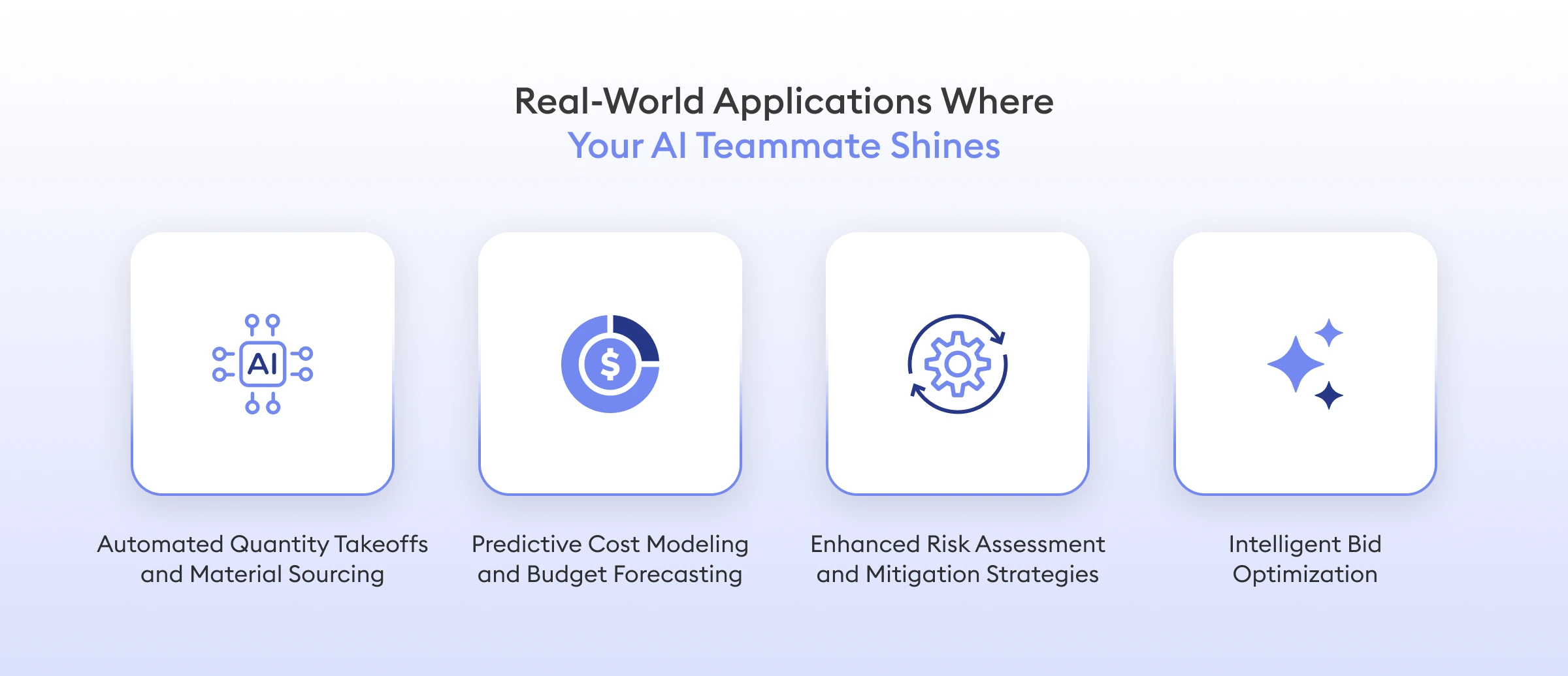Real-World Applications Where Your AI Teammate Shines