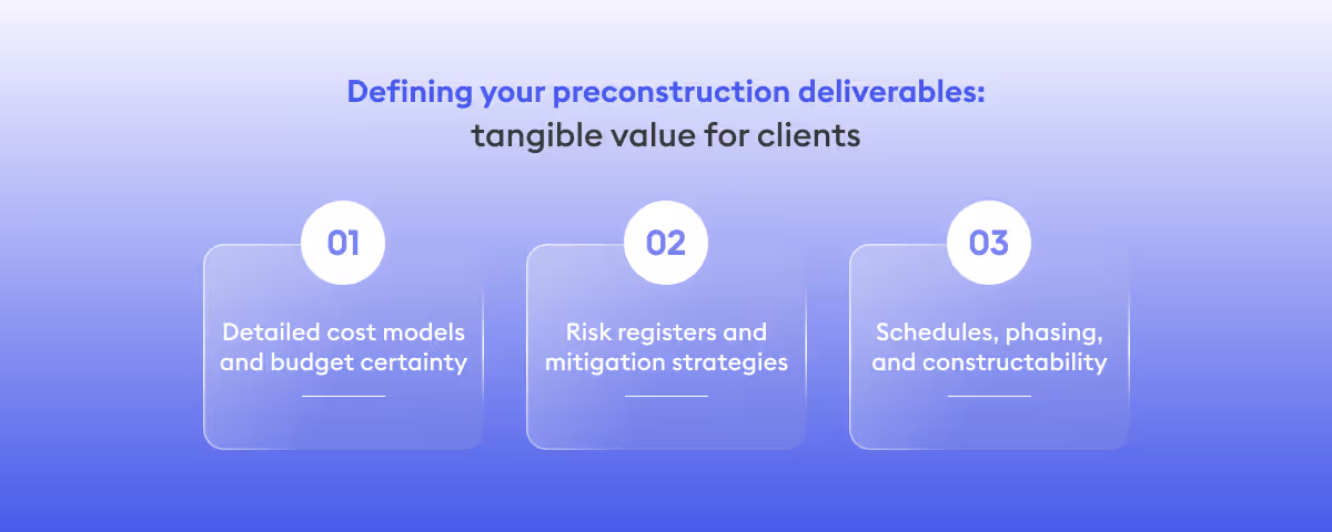 Defining your preconstruction deliverables: tangible value for clients