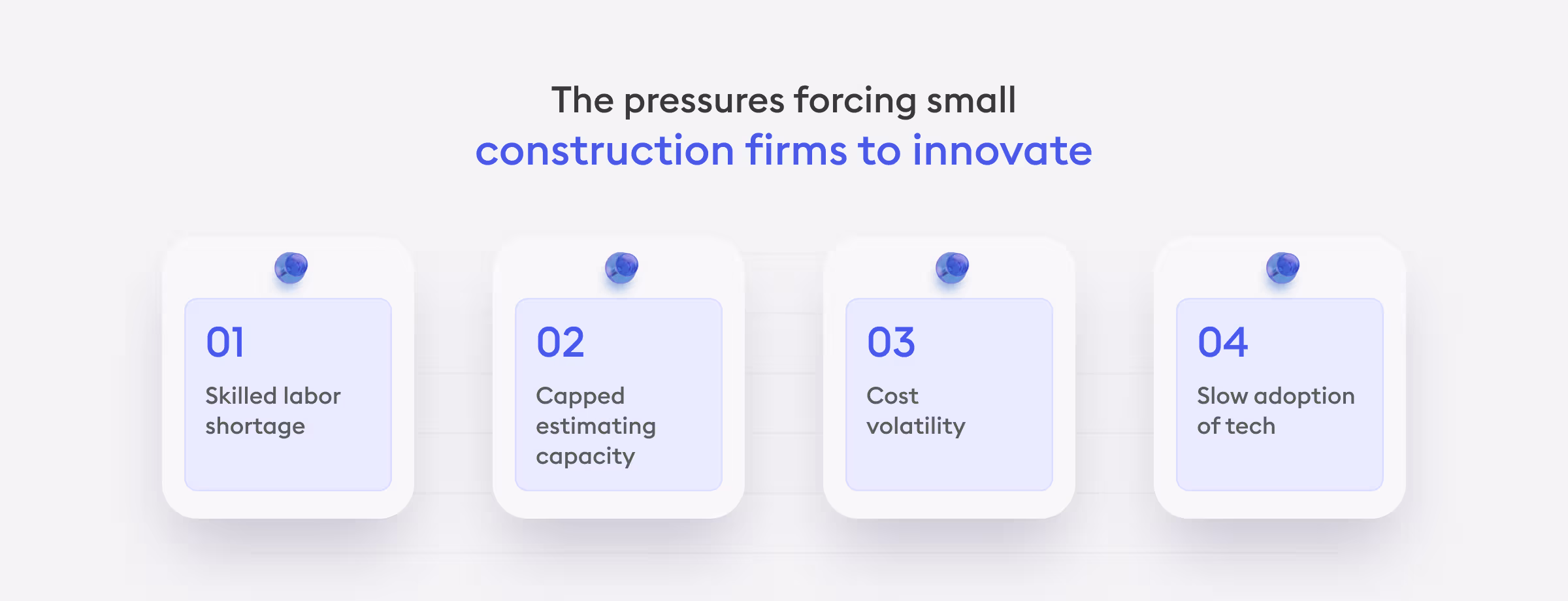 The pressure forcing small construction firms to innovate - Beam AI