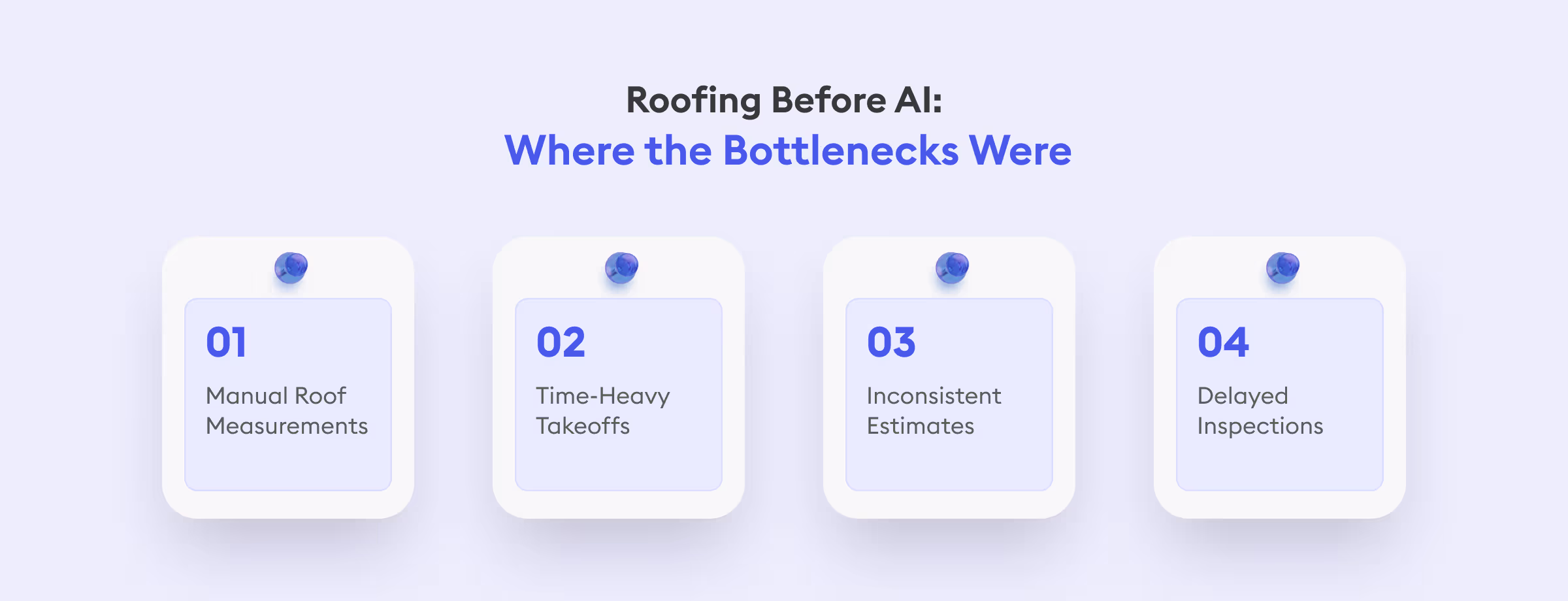 Roofing Before AI: Where the Bottlenecks Were