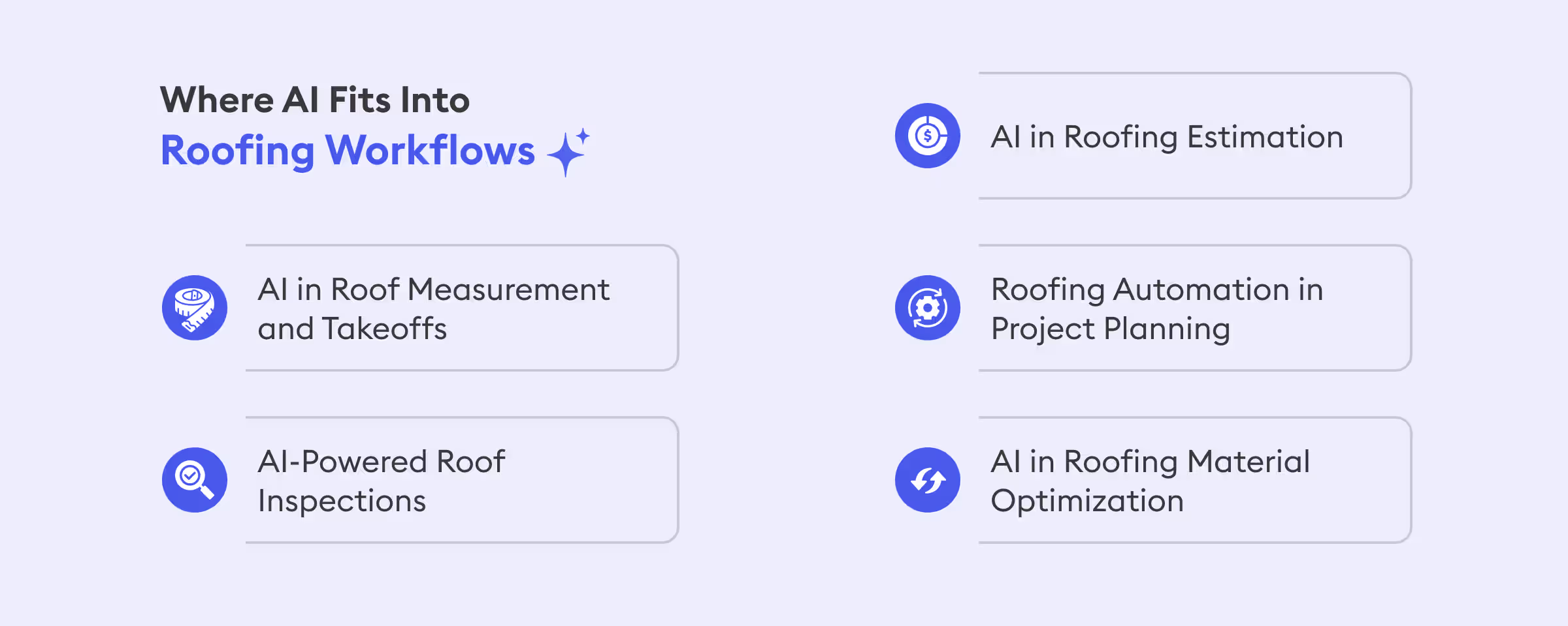 How AI Is Transforming Roofing Workflows