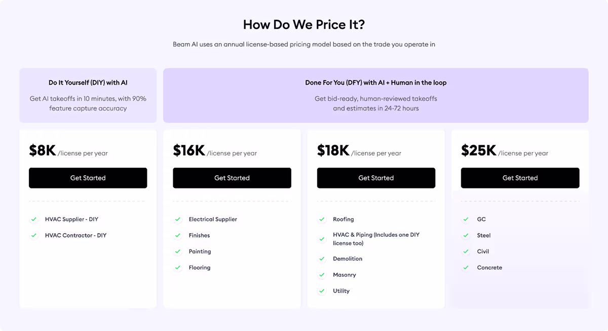 Beam AI pricing