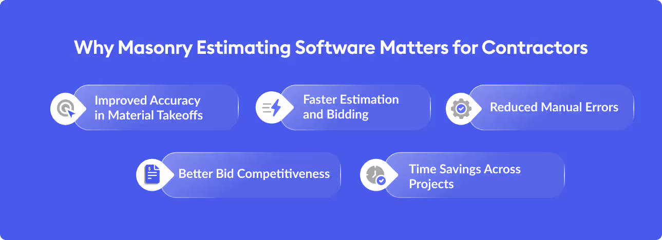 Masonry Estimating Software Matters for Contractors