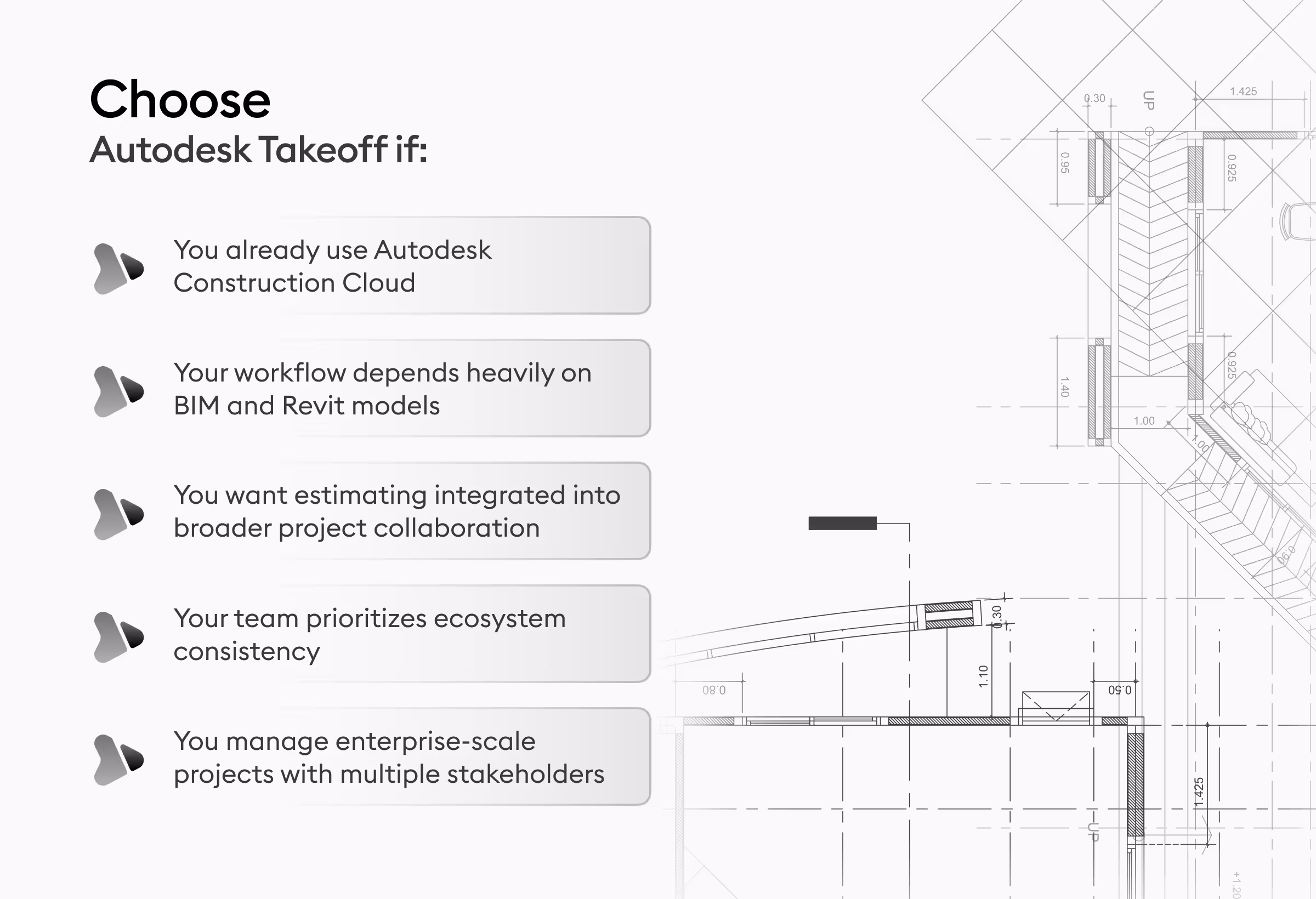 Autodesk Takeoff