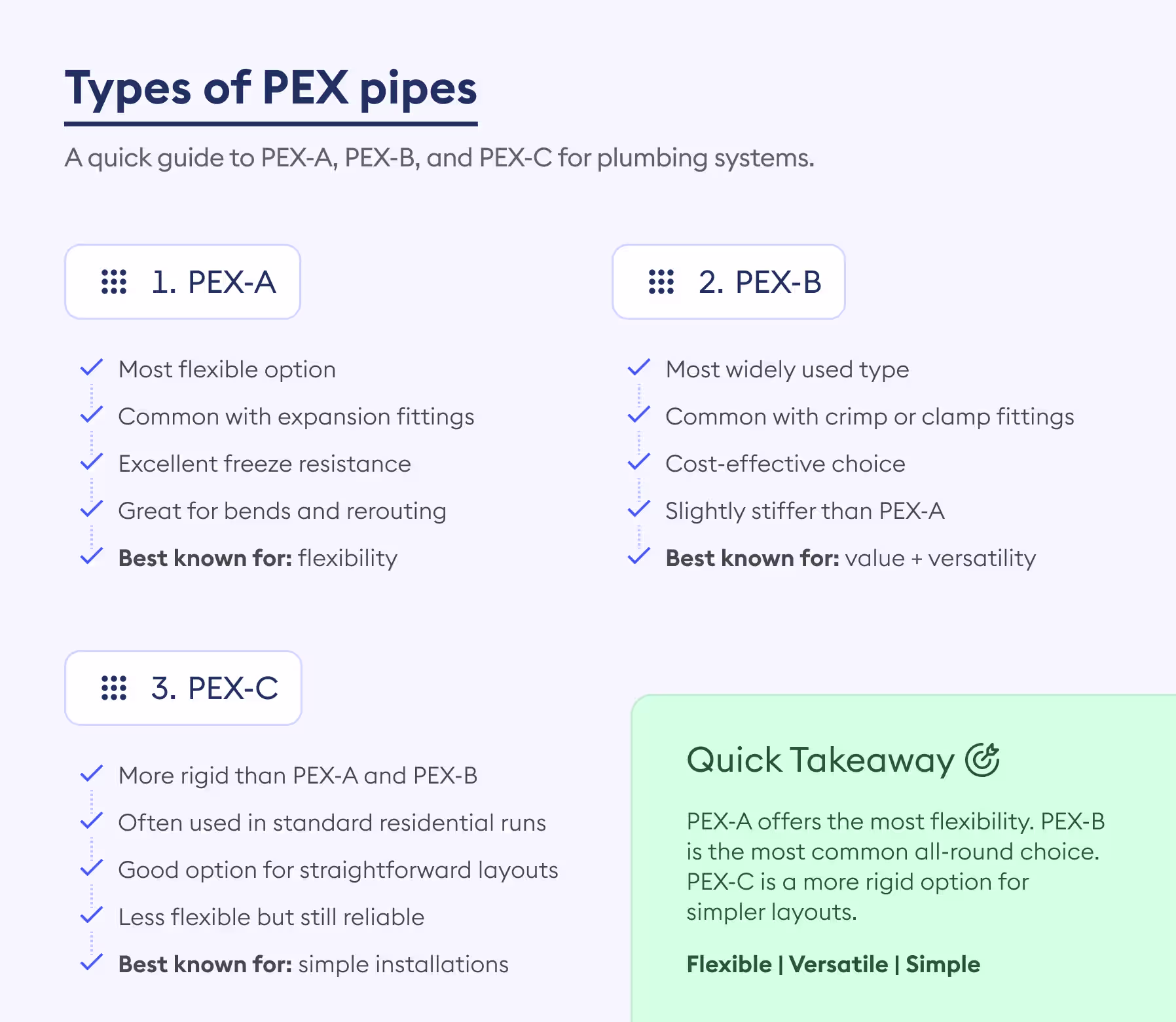 types of pex pipes