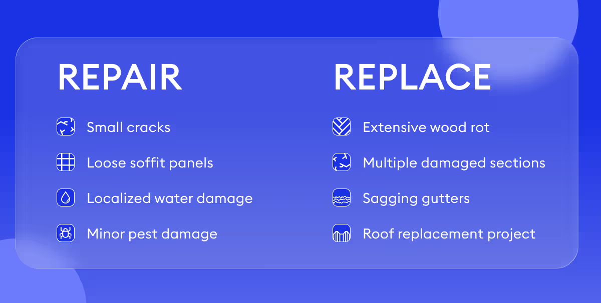 repair and replace - beam ai