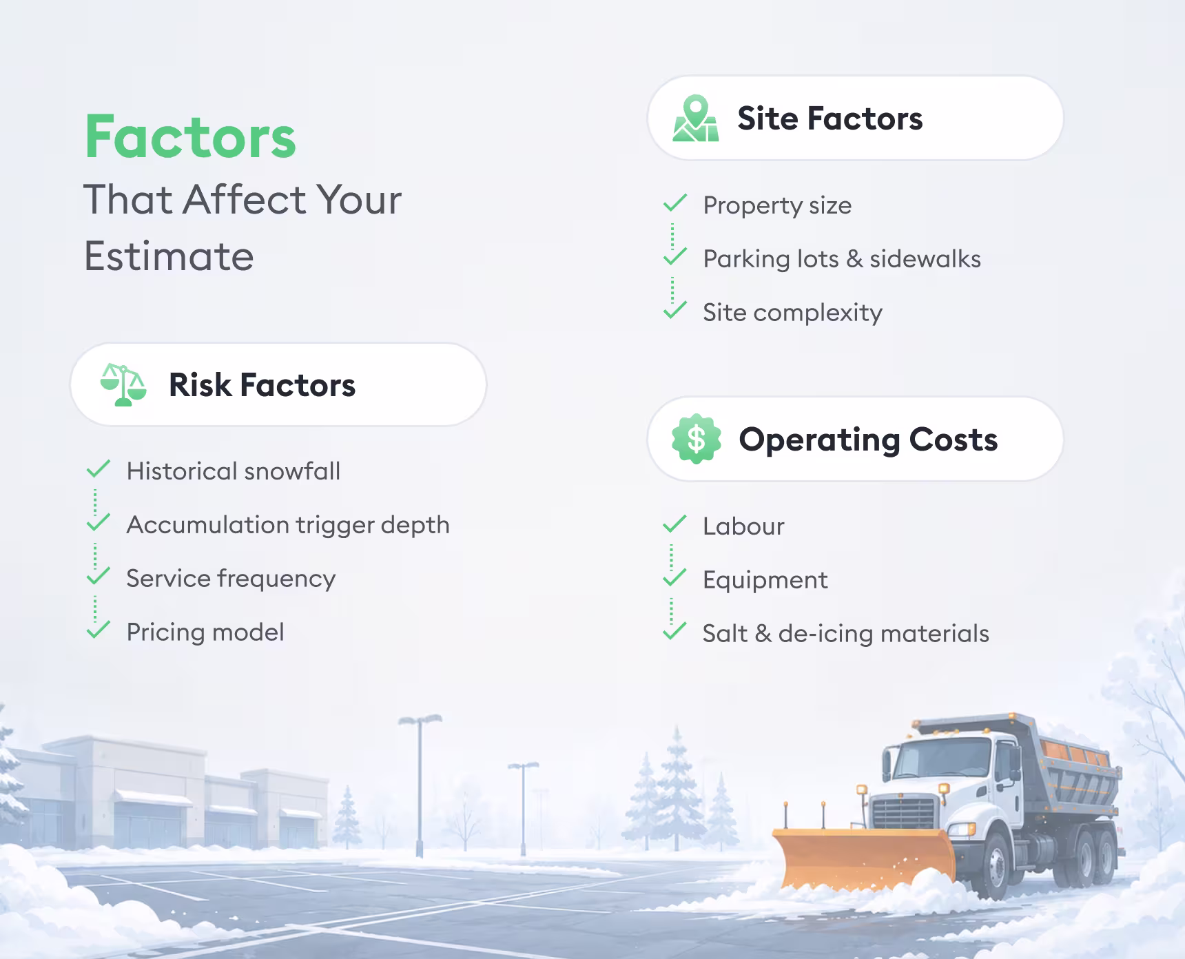 factors that affect your snow estimate