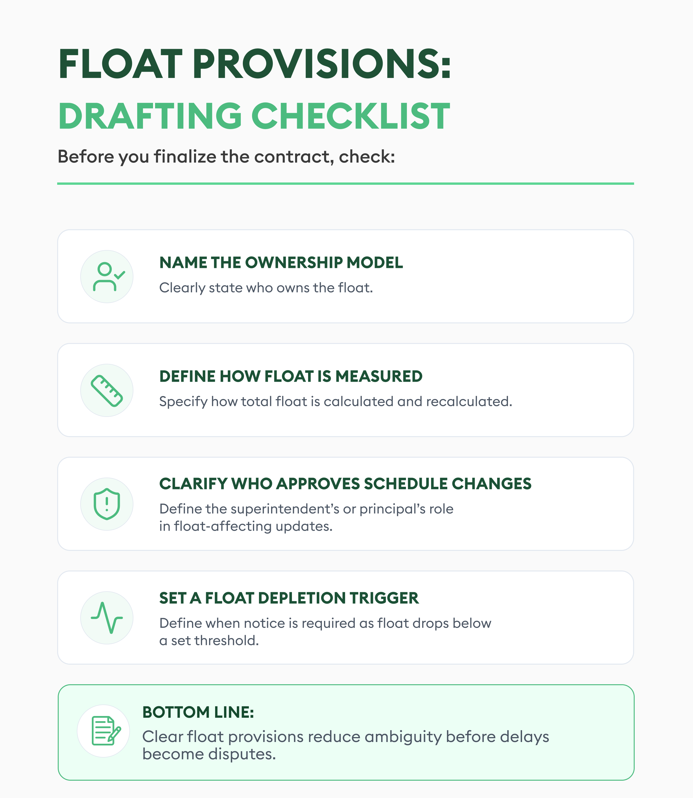 float provisions drafting checklist - beam ai