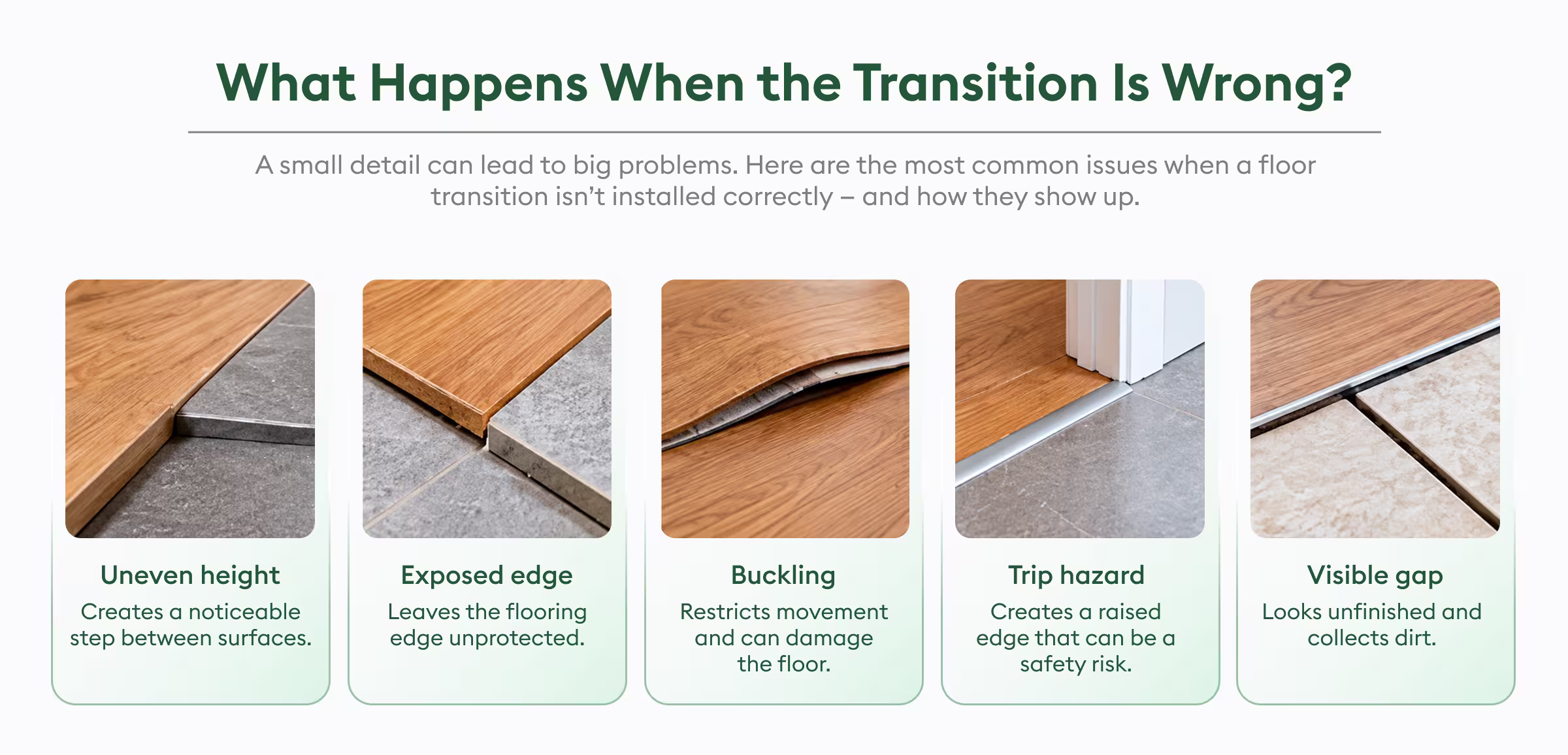 what happens when the transition is wrong