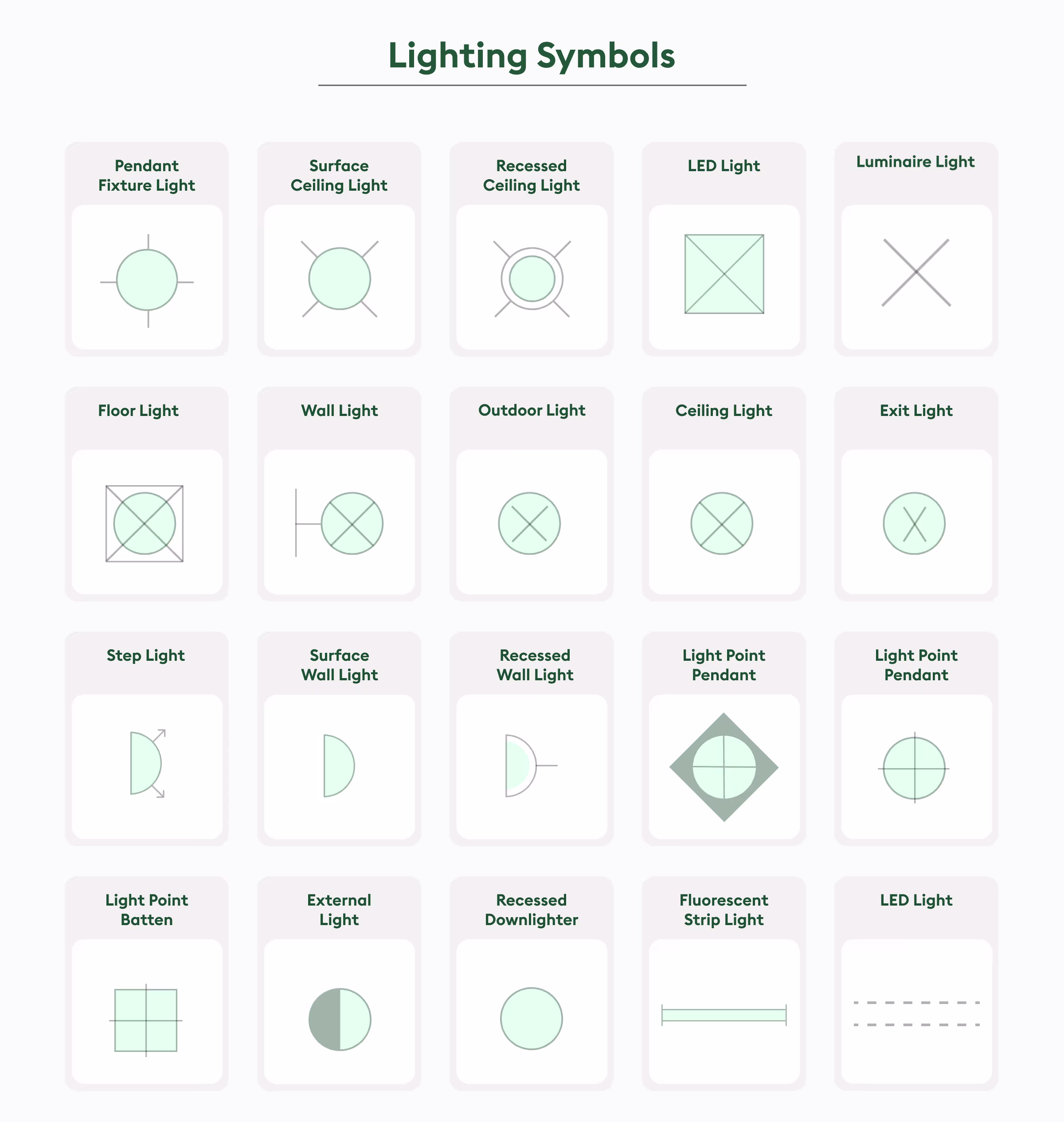 lightning symbols