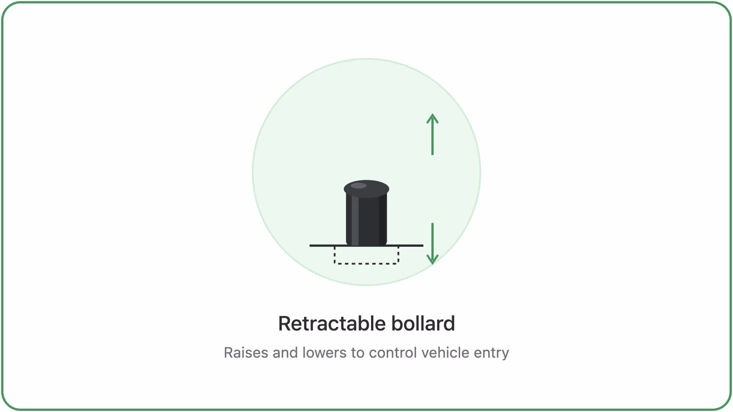 Retractable Bollards