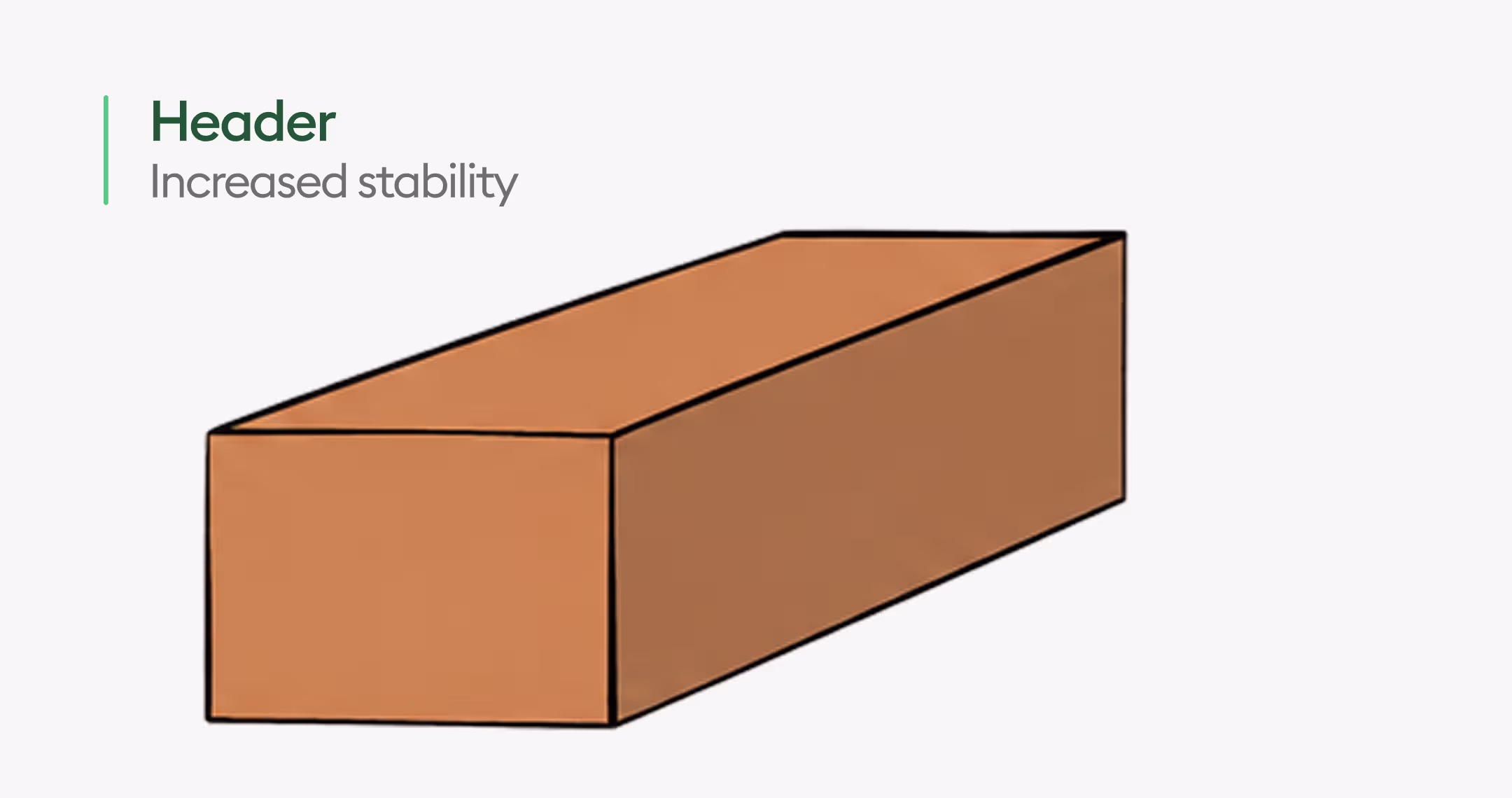 Header Brick Position