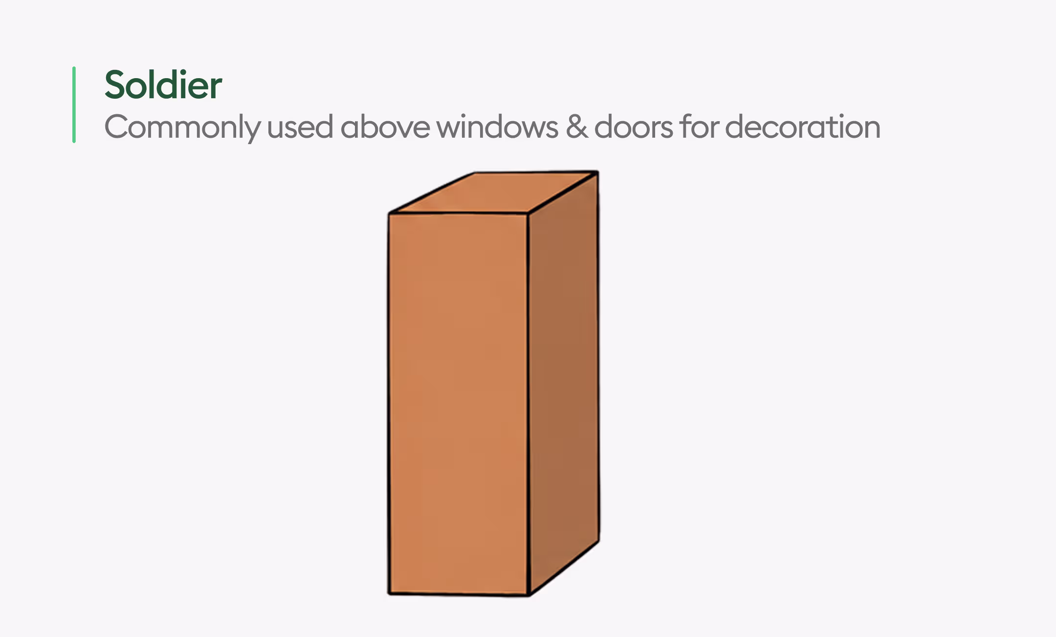 Soldier Brick Position