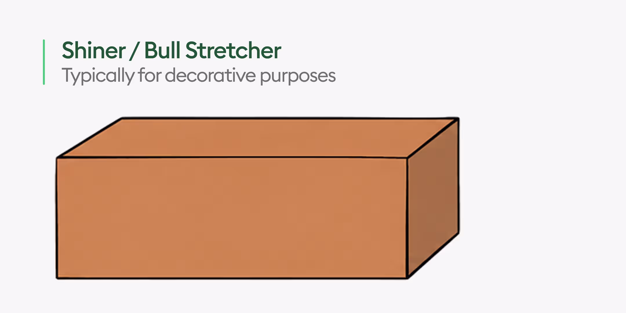 shiner brick position