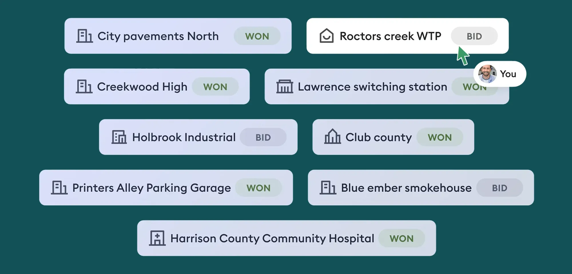 Spend more time coordinating with your customer and vendors