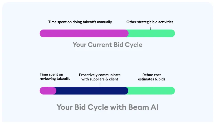 homepage-reclaim-card-image-1