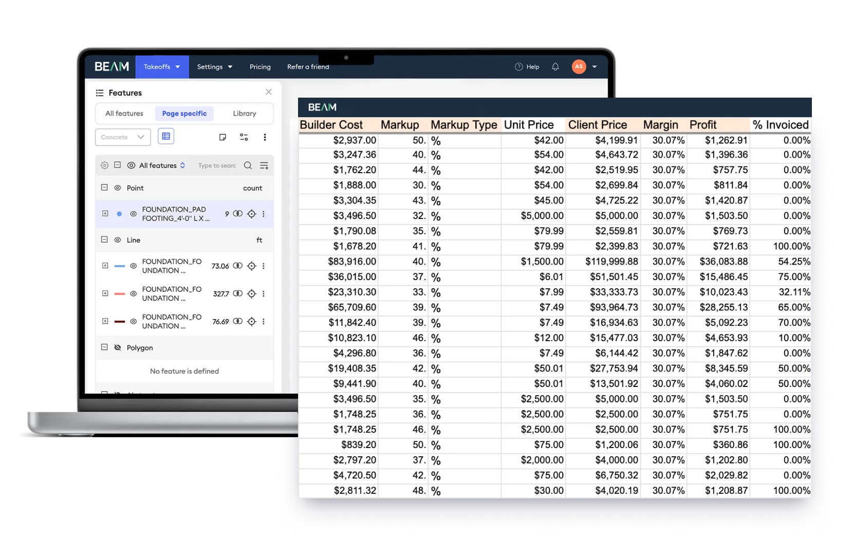 Beam AI Bid Dashboard displaying a unified interface to view all bids by project name, location, status, priority, due date, and estimator, with integrated addenda, RFIs, and ITBs tracking; inset shows detailed project view with bid value, timeline, scope, client details, and estimating team.