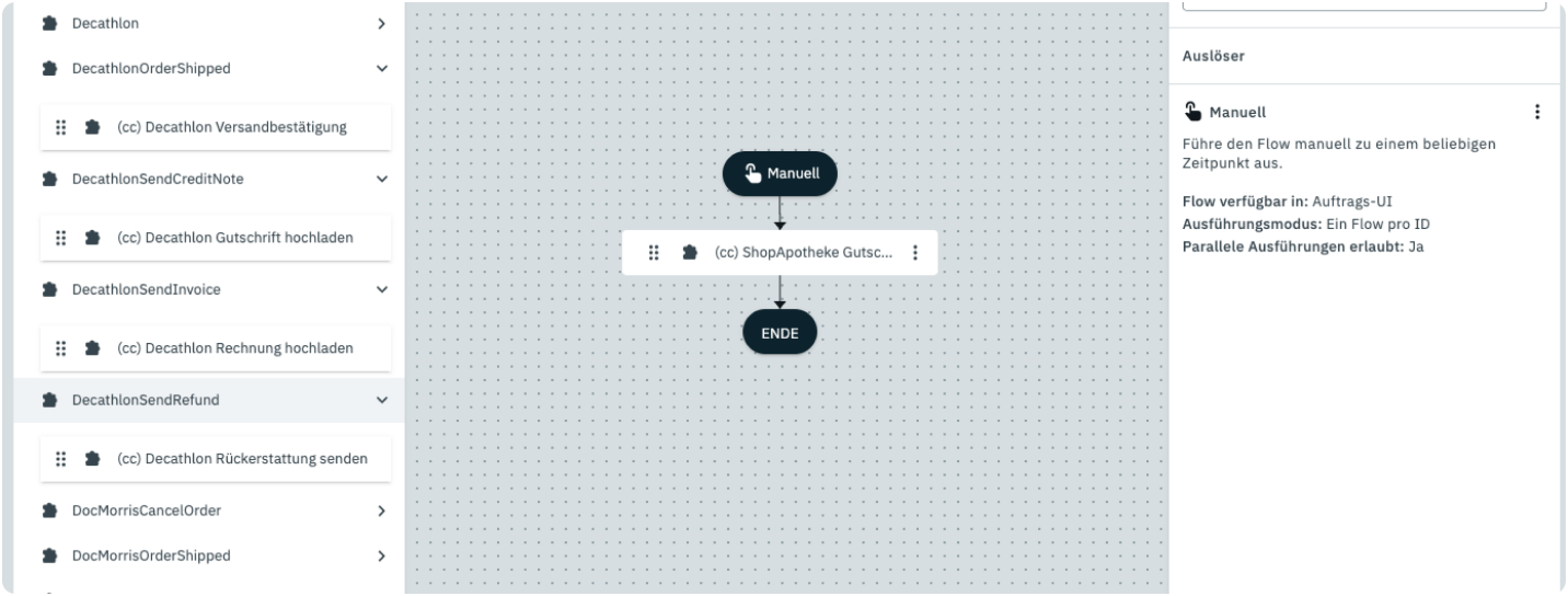 Example view: Automating marketplace processes with PlentyFlow