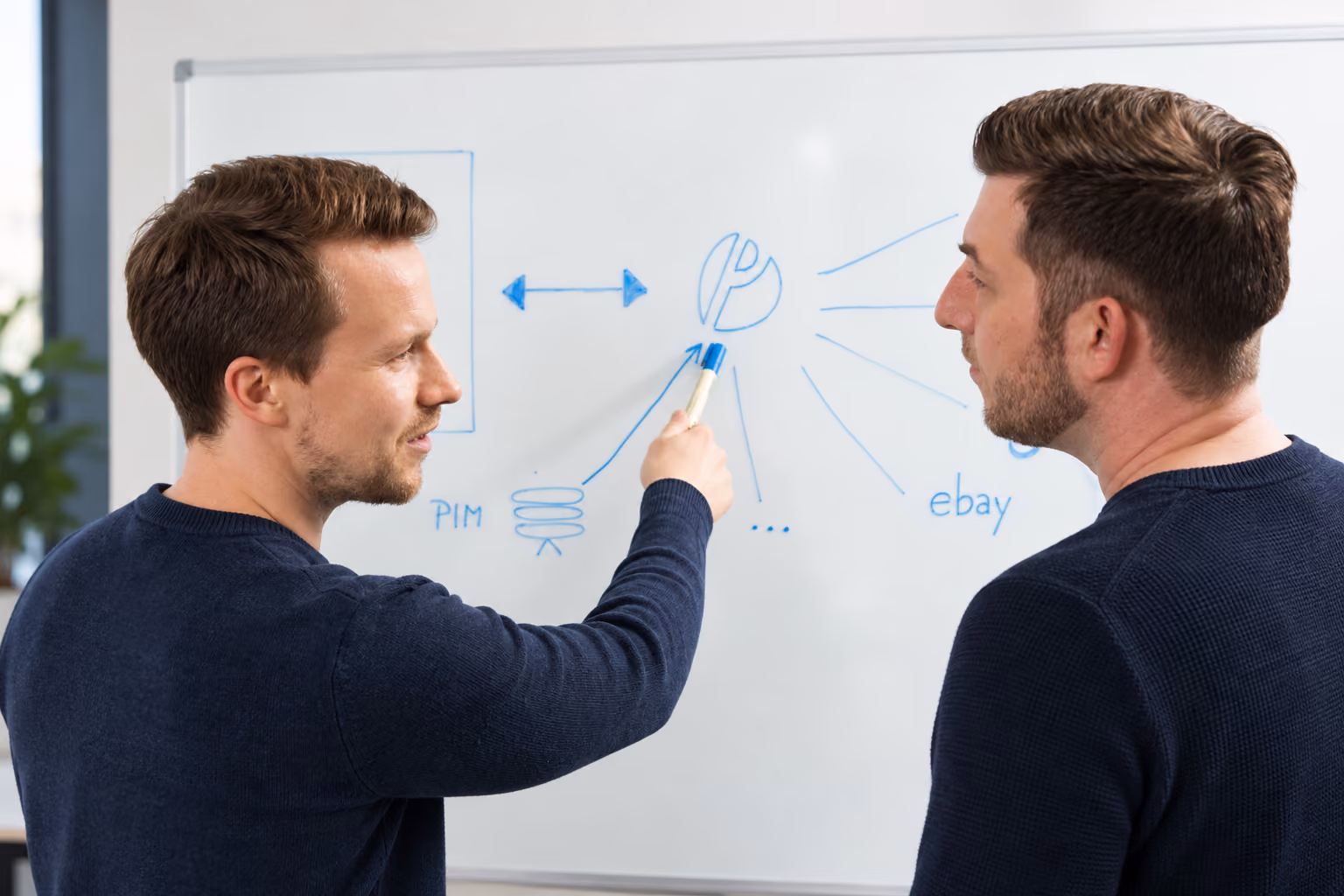 Zwei Teammitglieder besprechen Marktplatz-Anbindungen anhand eines Diagramms am Whiteboard.