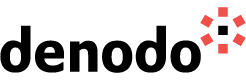 Denodo