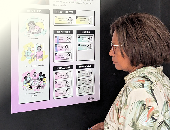 Outil inclusif d'intelligence collective