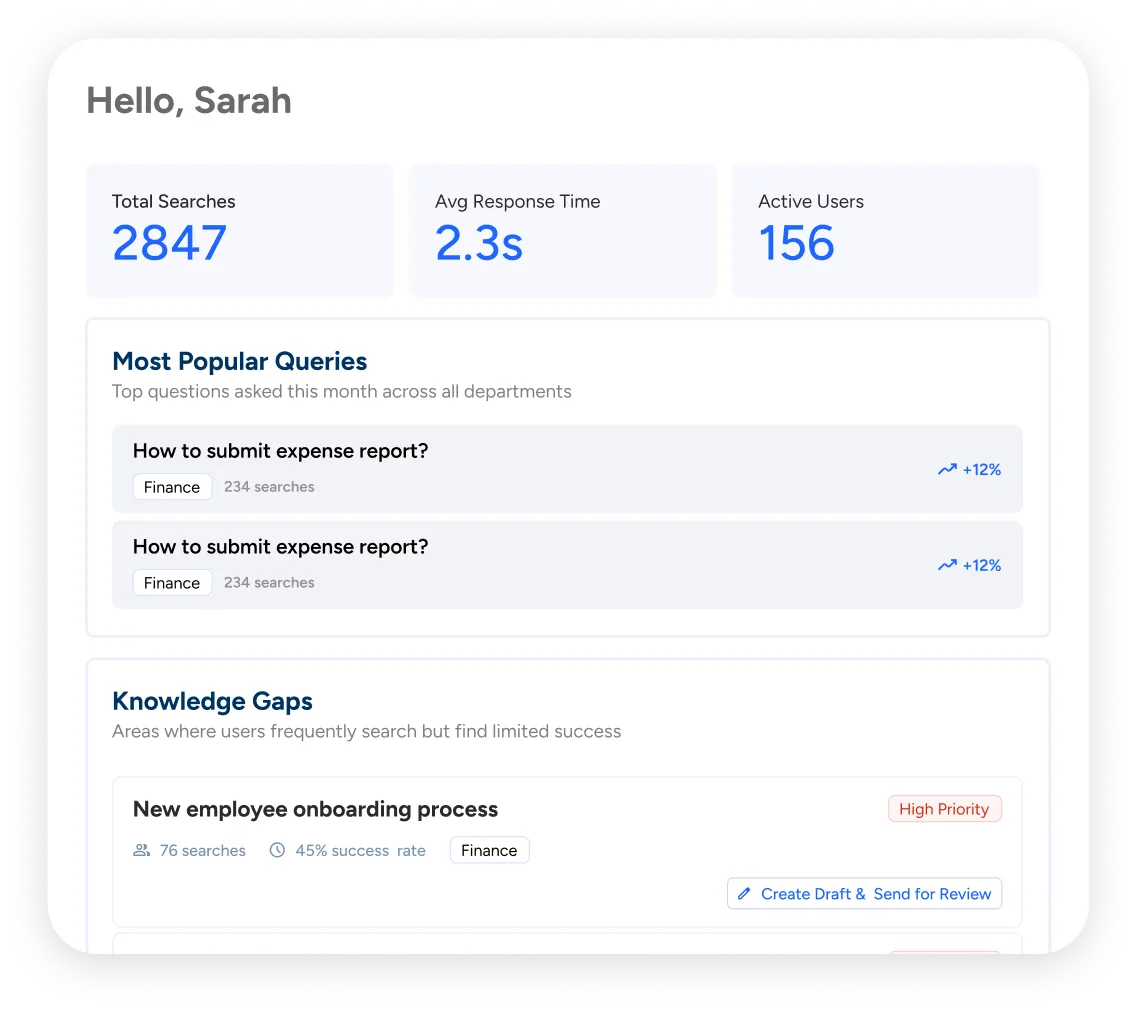 Conversational Document Intelligence