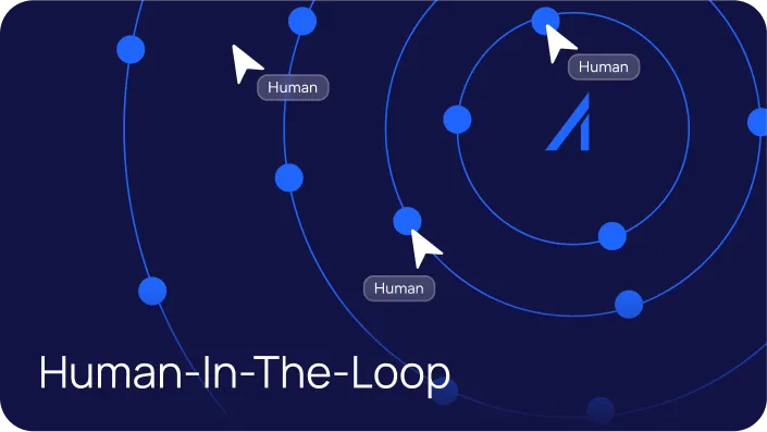 AIQ Human In The Loop