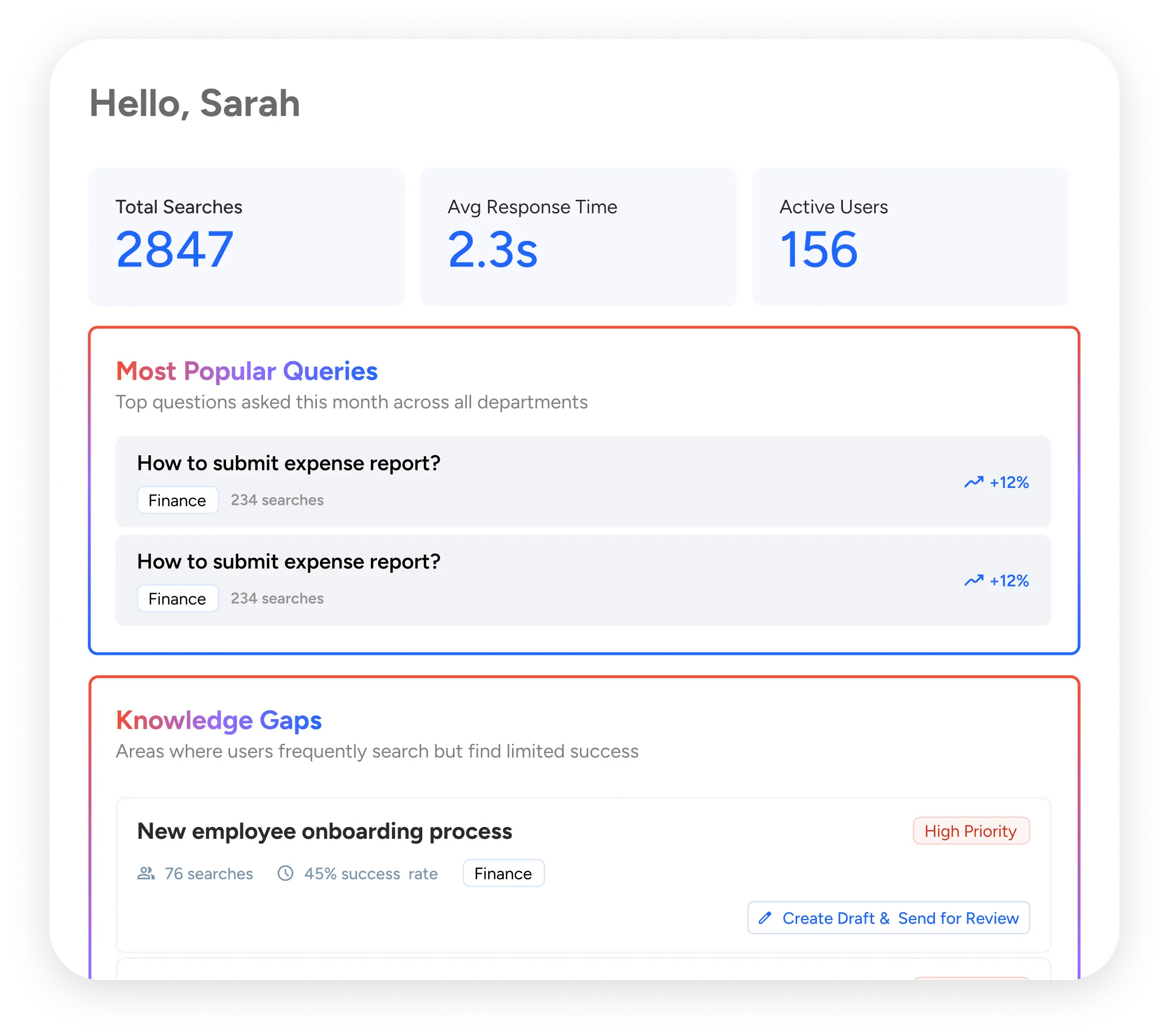 AIQ Knowledge Analytics