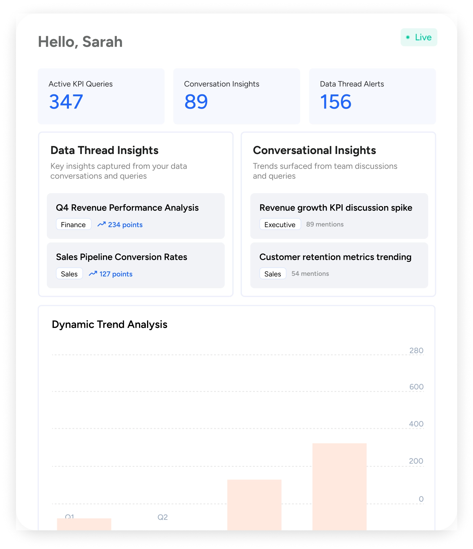 Conversational Document Intelligence