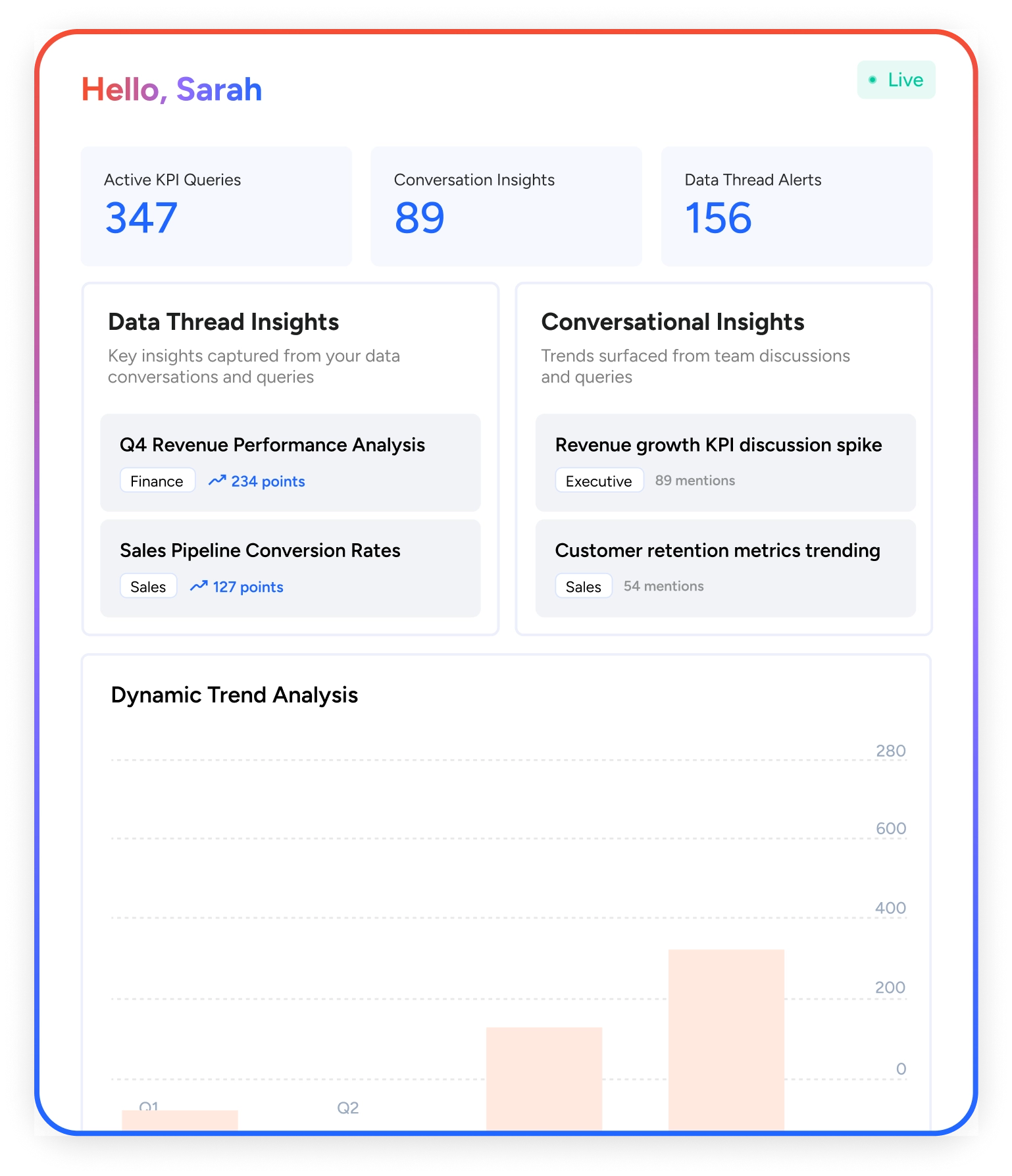 AIQ Personalized Dashboard