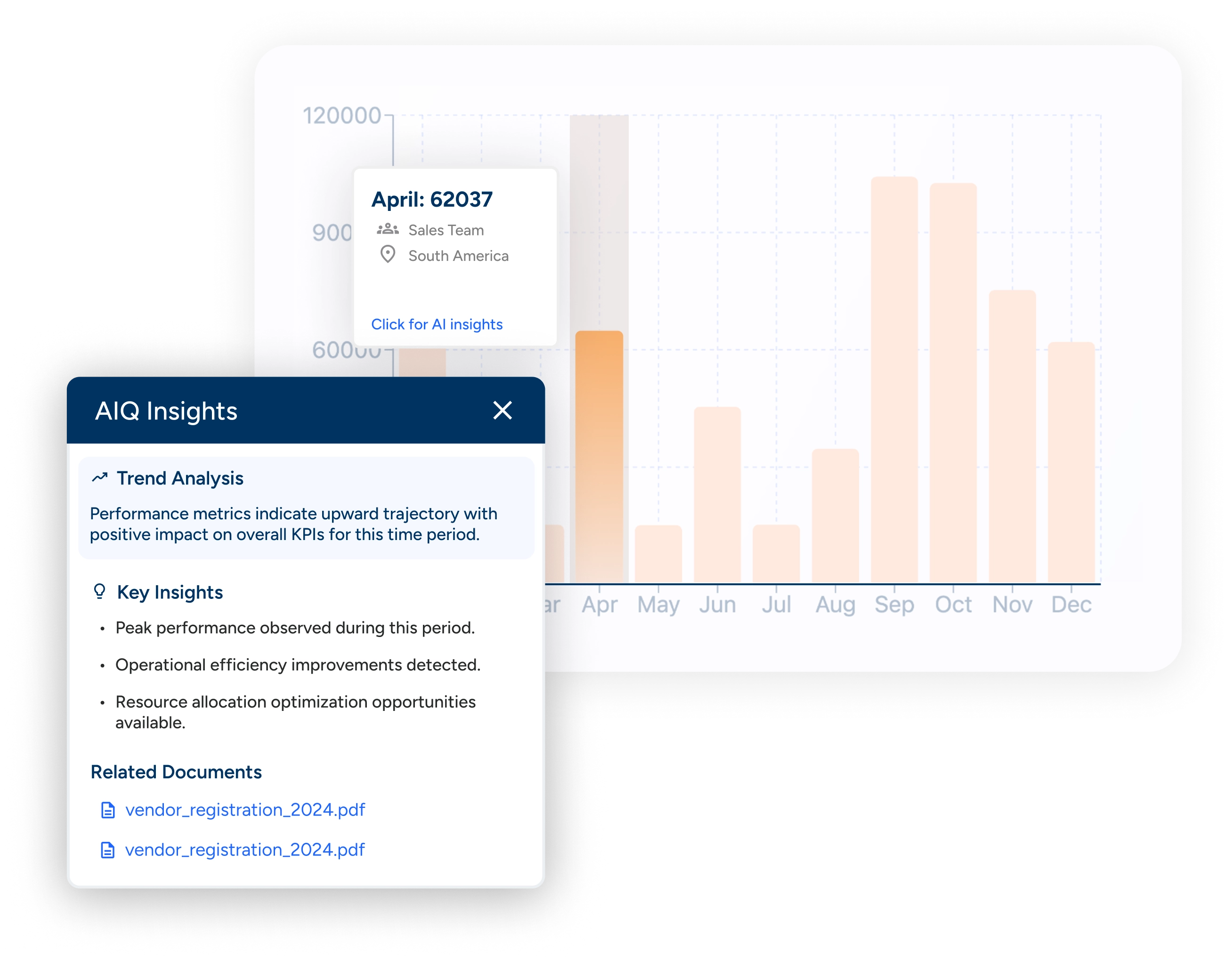 Conversational Document Intelligence