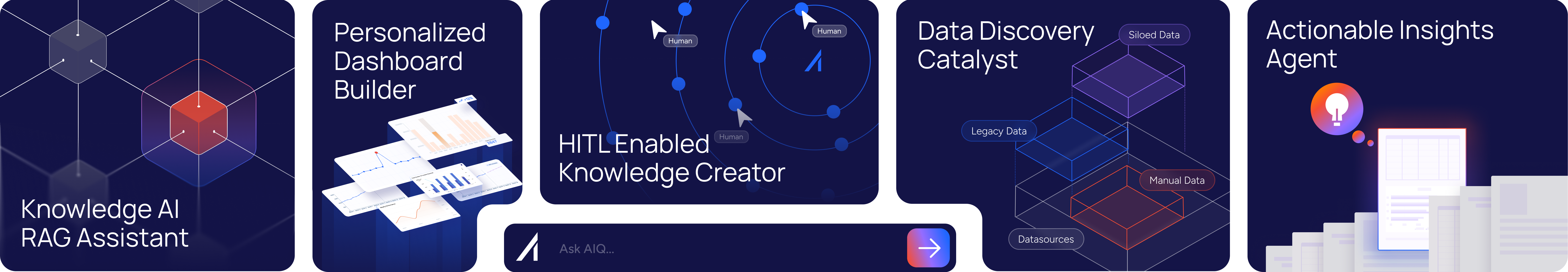 AIQ Features