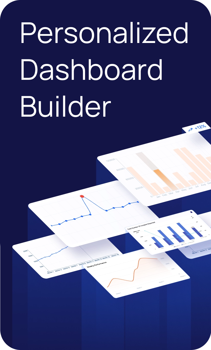 AIQ Personalized Dashboard Builder