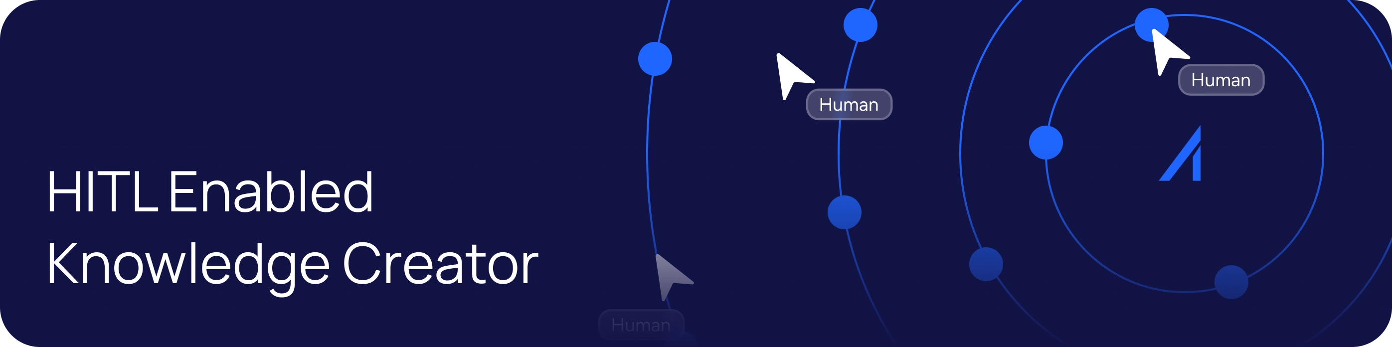 AIQ Personalized Dashboard Builder